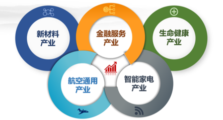 關于慈溪（上海）飛地工業(yè)互聯(lián)網(wǎng)數(shù)據(jù)服務的若干說明